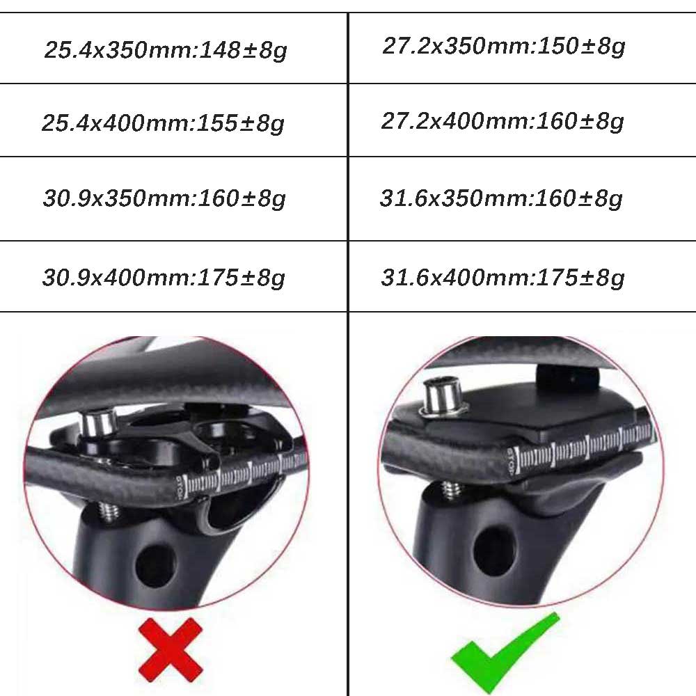 เอลิทออนคาร์บอนหลักอานเซ็ตแบ็ค - Carbon Fiber Saddle บทวิจารณ์และราคา