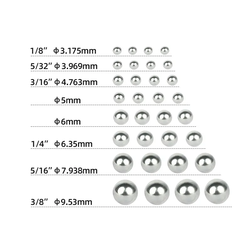 144/20pcs จักรยานลูกเหล็ก MTB  - Mtb Pedals บทวิจารณ์และราคา