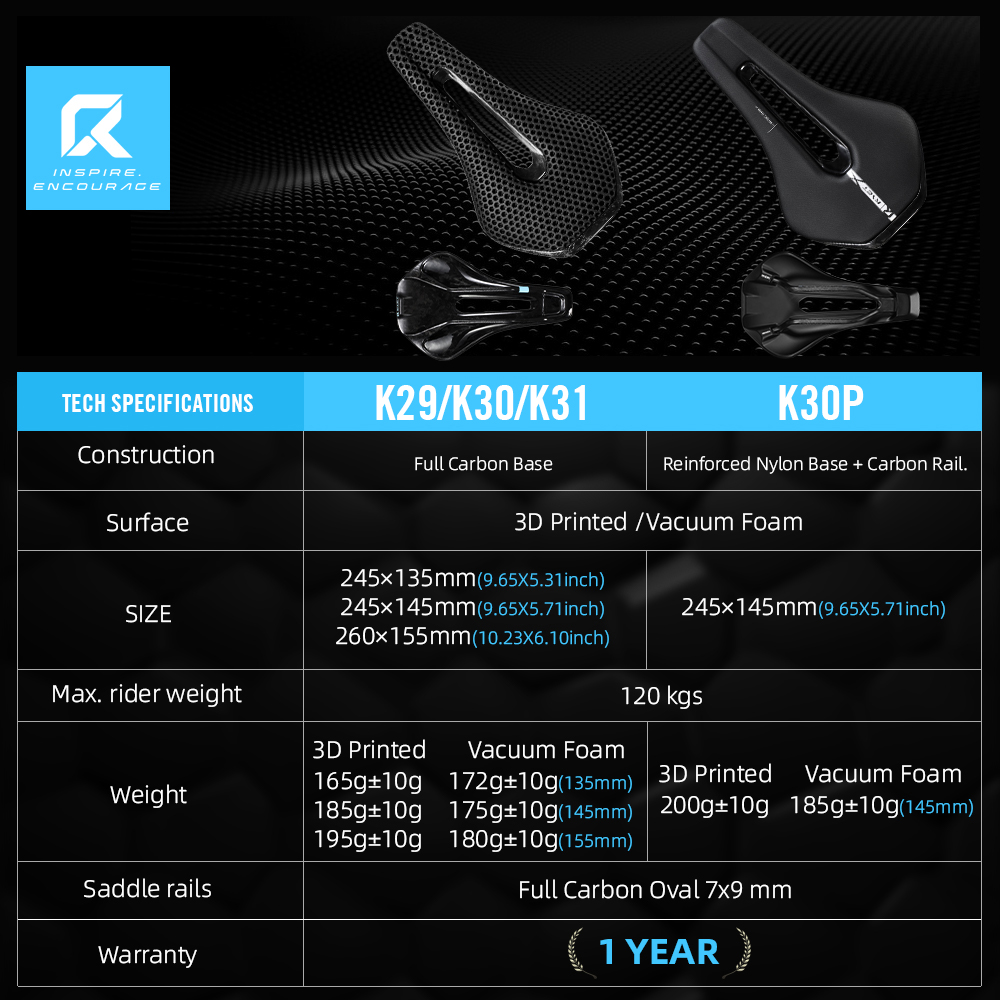 เบาะจักรยาน RYET 3D พิมพ์ลายคา - Carbon Fiber Saddle บทวิจารณ์และราคา
